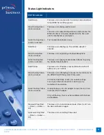 Preview for 4 page of Panasonic KX-TGP600 Quick Setup Manual