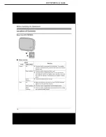 Предварительный просмотр 31 страницы Panasonic KX-TGP600 User Manual