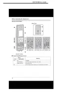 Предварительный просмотр 33 страницы Panasonic KX-TGP600 User Manual