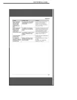 Предварительный просмотр 62 страницы Panasonic KX-TGP600 User Manual