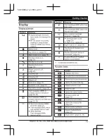 Предварительный просмотр 13 страницы Panasonic KX-TU311E Operating Instructions Manual