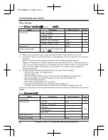 Предварительный просмотр 28 страницы Panasonic KX-TU311E Operating Instructions Manual