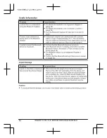 Предварительный просмотр 40 страницы Panasonic KX-TU311E Operating Instructions Manual