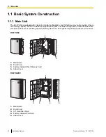 Предварительный просмотр 18 страницы Panasonic KX-TVA50 Installation Manual