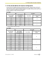 Предварительный просмотр 21 страницы Panasonic KX-TVA50 Installation Manual