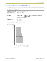 Предварительный просмотр 35 страницы Panasonic KX-TVA50 Installation Manual