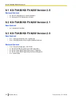 Preview for 200 page of Panasonic KX-TVA50 Installation Manual