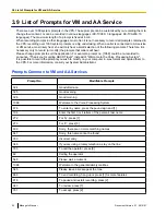 Предварительный просмотр 22 страницы Panasonic KX-TVA50 Manager'S Manual