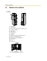 Предварительный просмотр 4 страницы Panasonic KX-TVM50 Getting Started