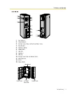 Предварительный просмотр 5 страницы Panasonic KX-TVM50 Getting Started