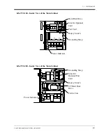 Preview for 19 page of Panasonic KX-TVS75 Installation Manual