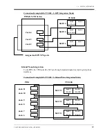 Предварительный просмотр 29 страницы Panasonic KX-TVS75 Installation Manual