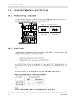 Preview for 46 page of Panasonic KX-TVS75 Installation Manual