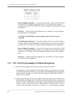 Preview for 64 page of Panasonic KX-TVS75 Installation Manual