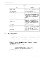 Preview for 112 page of Panasonic KX-TVS75 Installation Manual