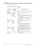 Preview for 118 page of Panasonic KX-TVS75 Installation Manual