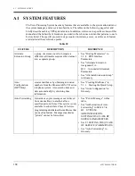 Preview for 168 page of Panasonic KX-TVS75 Installation Manual