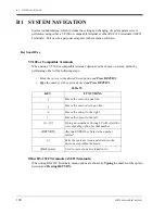 Preview for 190 page of Panasonic KX-TVS75 Installation Manual