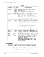 Preview for 196 page of Panasonic KX-TVS75 Installation Manual