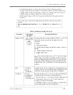 Предварительный просмотр 197 страницы Panasonic KX-TVS75 Installation Manual