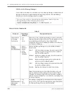 Preview for 208 page of Panasonic KX-TVS75 Installation Manual