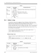 Preview for 224 page of Panasonic KX-TVS75 Installation Manual