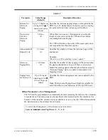 Preview for 235 page of Panasonic KX-TVS75 Installation Manual