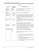 Preview for 236 page of Panasonic KX-TVS75 Installation Manual