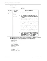 Preview for 242 page of Panasonic KX-TVS75 Installation Manual