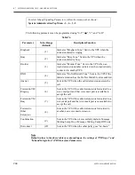 Preview for 244 page of Panasonic KX-TVS75 Installation Manual