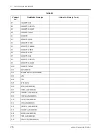 Preview for 274 page of Panasonic KX-TVS75 Installation Manual