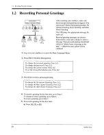 Предварительный просмотр 10 страницы Panasonic KX-TVS75 User Manual