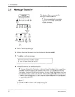 Предварительный просмотр 24 страницы Panasonic KX-TVS75 User Manual