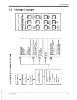 Preview for 73 page of Panasonic KX-TVS75 User Manual