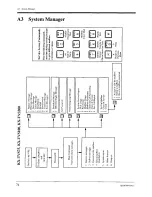 Предварительный просмотр 74 страницы Panasonic KX-TVS75 User Manual