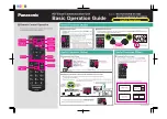 Preview for 2 page of Panasonic KX-VC1600 Basic Operation Gude