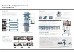 Предварительный просмотр 5 страницы Panasonic KX-VC600 Brochure