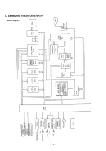 Предварительный просмотр 26 страницы Panasonic KX-W1500 Service Manual