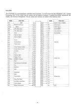 Предварительный просмотр 29 страницы Panasonic KX-W1500 Service Manual