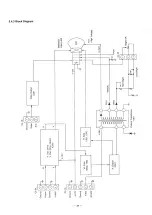 Preview for 40 page of Panasonic KX-W1500 Service Manual