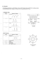 Preview for 41 page of Panasonic KX-W1500 Service Manual