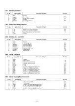 Preview for 47 page of Panasonic KX-W1500 Service Manual