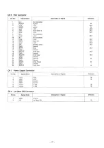 Preview for 48 page of Panasonic KX-W1500 Service Manual