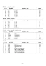 Preview for 49 page of Panasonic KX-W1500 Service Manual