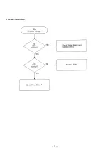 Preview for 76 page of Panasonic KX-W1500 Service Manual