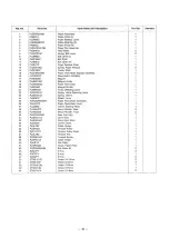 Preview for 97 page of Panasonic KX-W1500 Service Manual