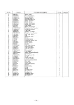 Preview for 99 page of Panasonic KX-W1500 Service Manual