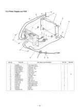 Preview for 100 page of Panasonic KX-W1500 Service Manual