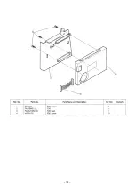 Preview for 101 page of Panasonic KX-W1500 Service Manual