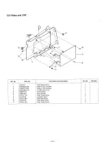 Preview for 102 page of Panasonic KX-W1500 Service Manual